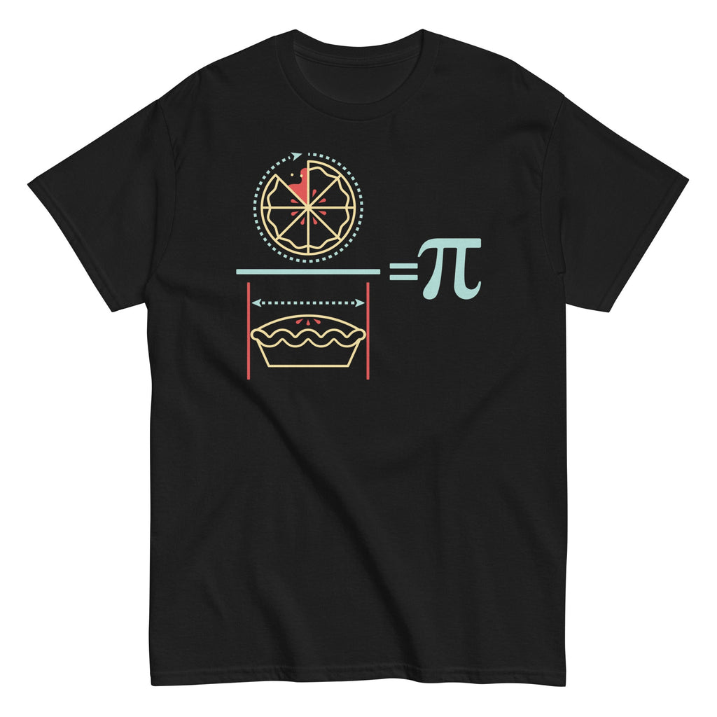 Pi Equation Men's Classic Tee product image 3