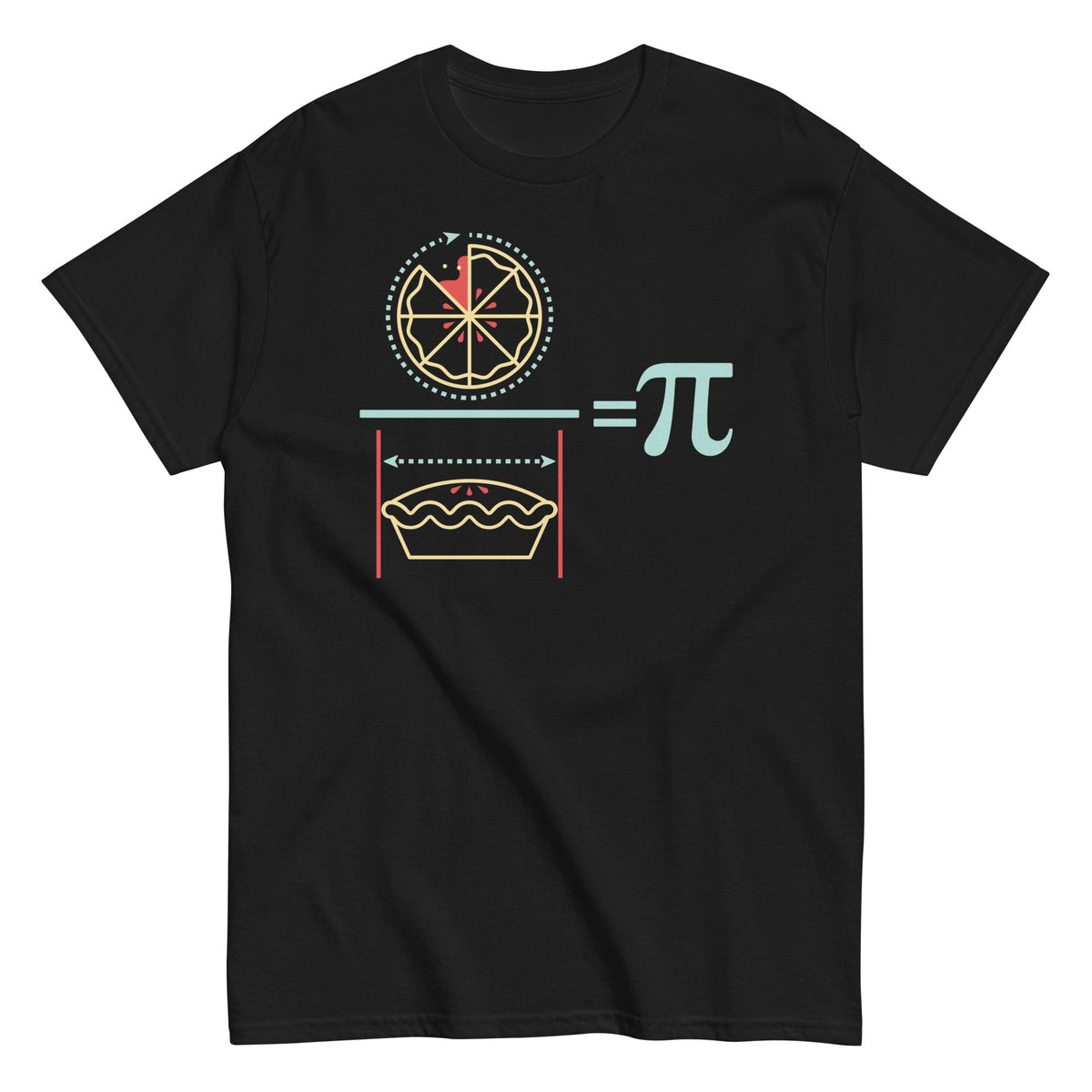 Pi Equation Men's Classic Tee product image 3