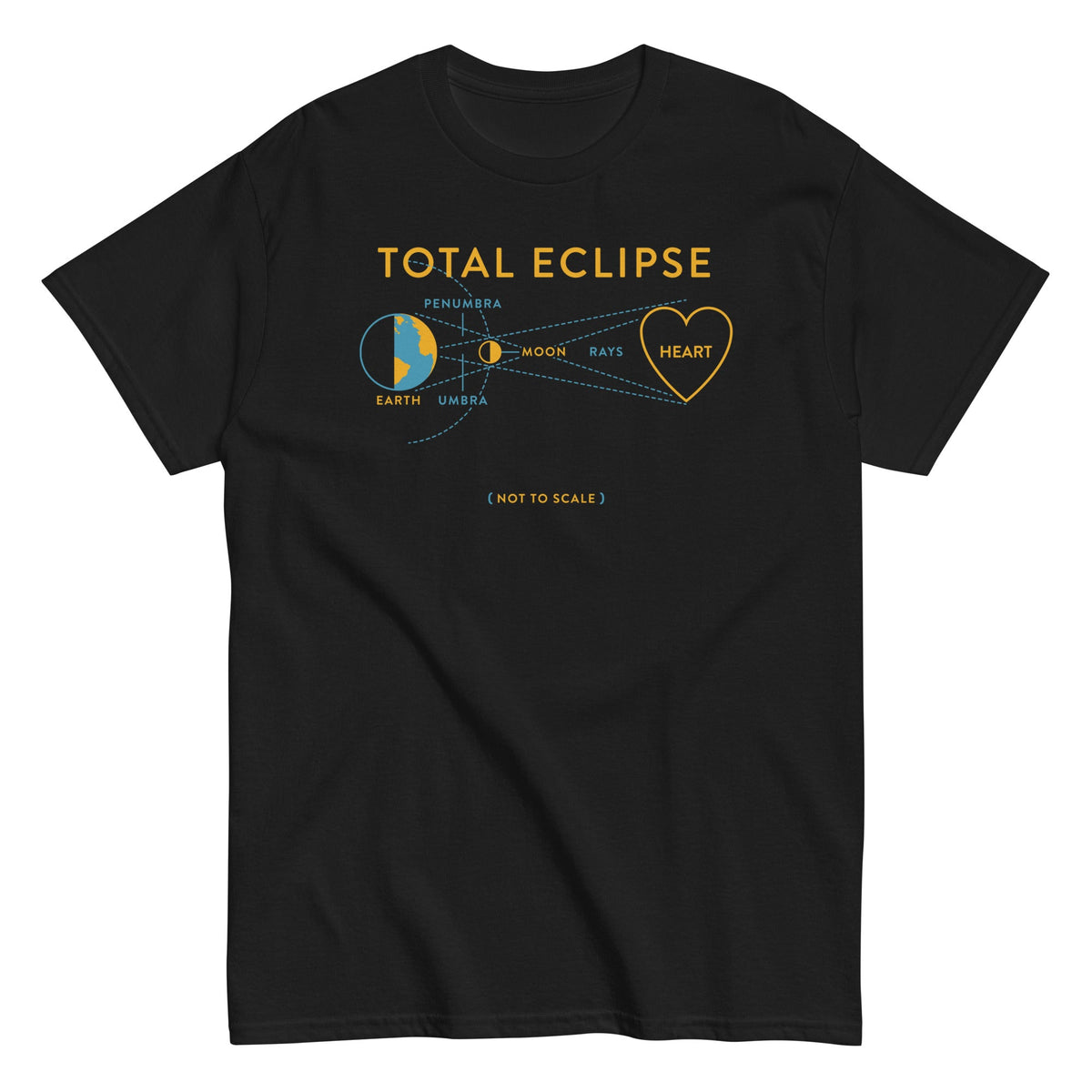 Total Eclipse Of The Heart Men's Classic Tee product image 1