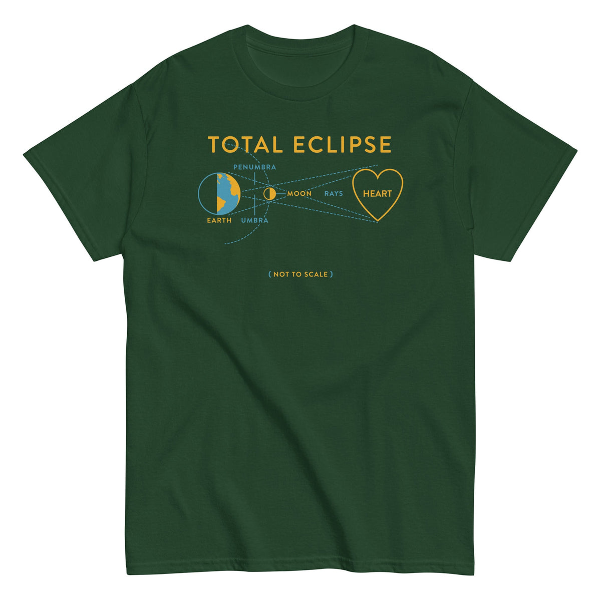 Total Eclipse Of The Heart Men's Classic Tee product image 5