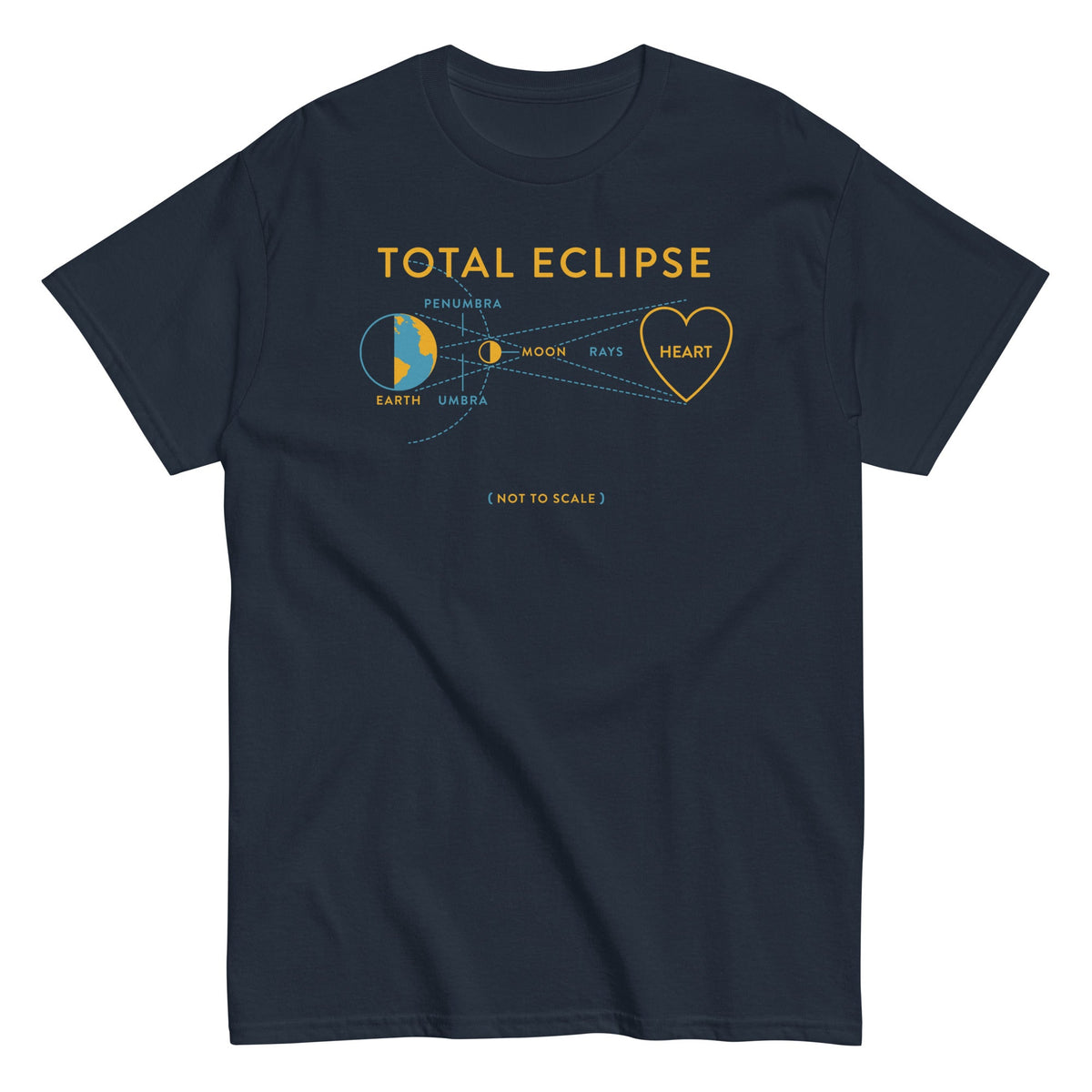 Total Eclipse Of The Heart Men's Classic Tee product image 2
