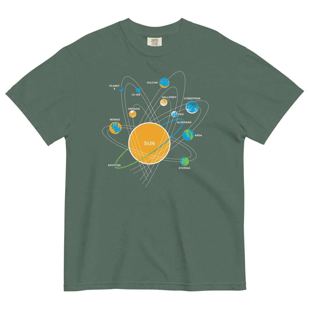 Solar System Men's Relaxed Fit Tee product image 4