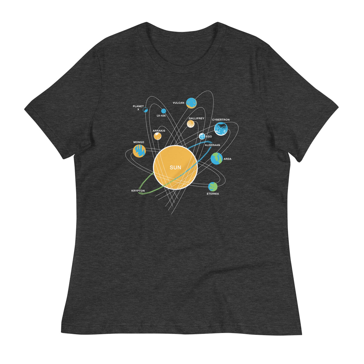 Solar System Women's Signature Tee product image 3