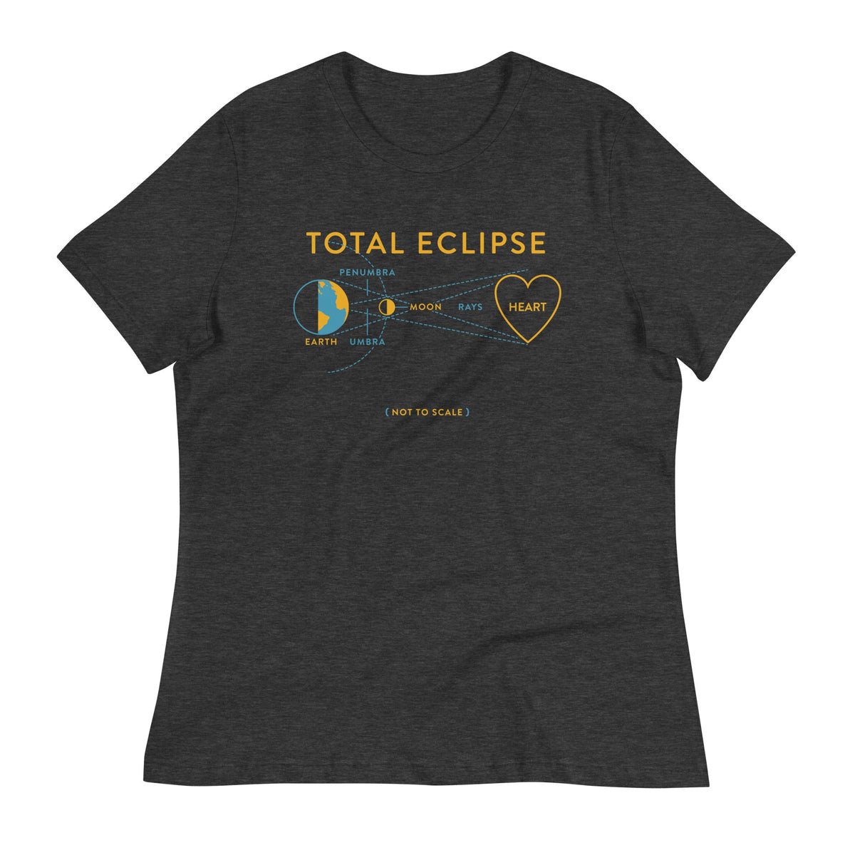 Total Eclipse Of The Heart Women's Signature Tee product image 2