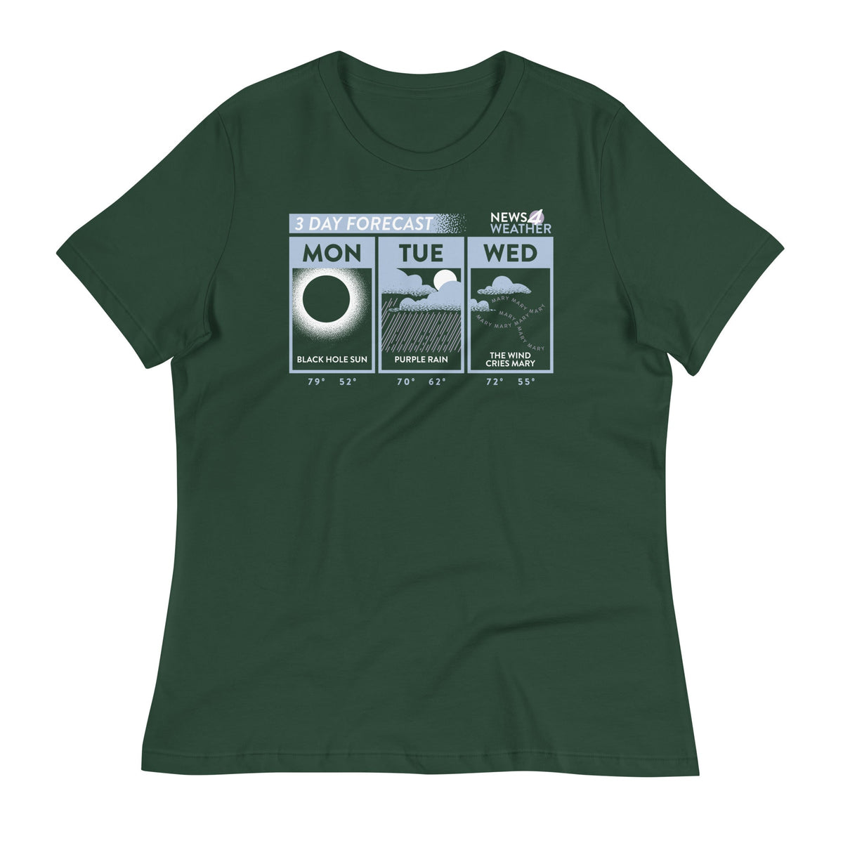 3 Day Forecast Women's Signature Tee product image 5