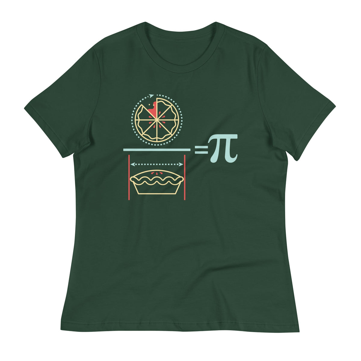 Pi Equation Women's Signature Tee product image 6