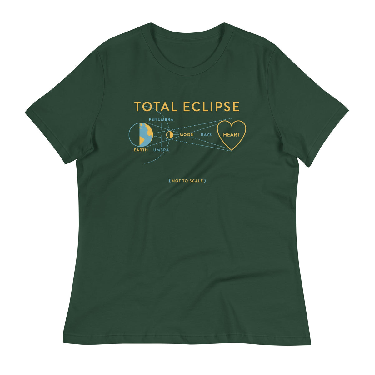 Total Eclipse Of The Heart Women's Signature Tee product image 5