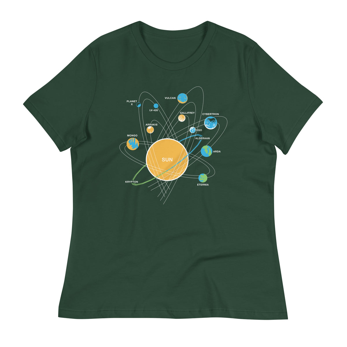 Solar System Women's Signature Tee product image 5
