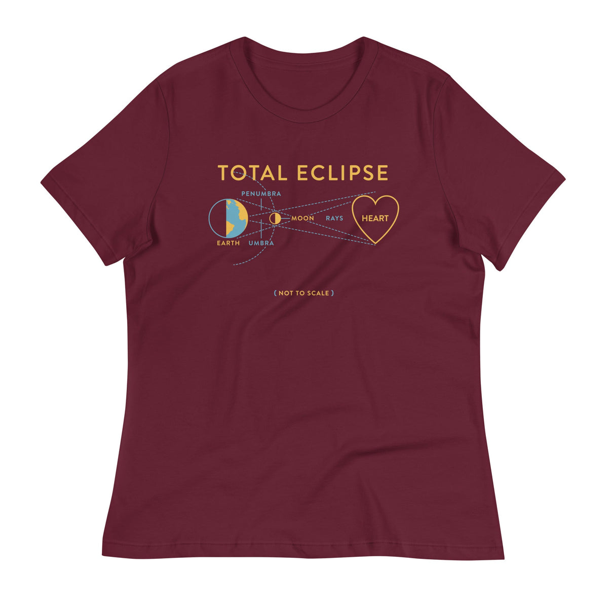 Total Eclipse Of The Heart Women's Signature Tee product image 4