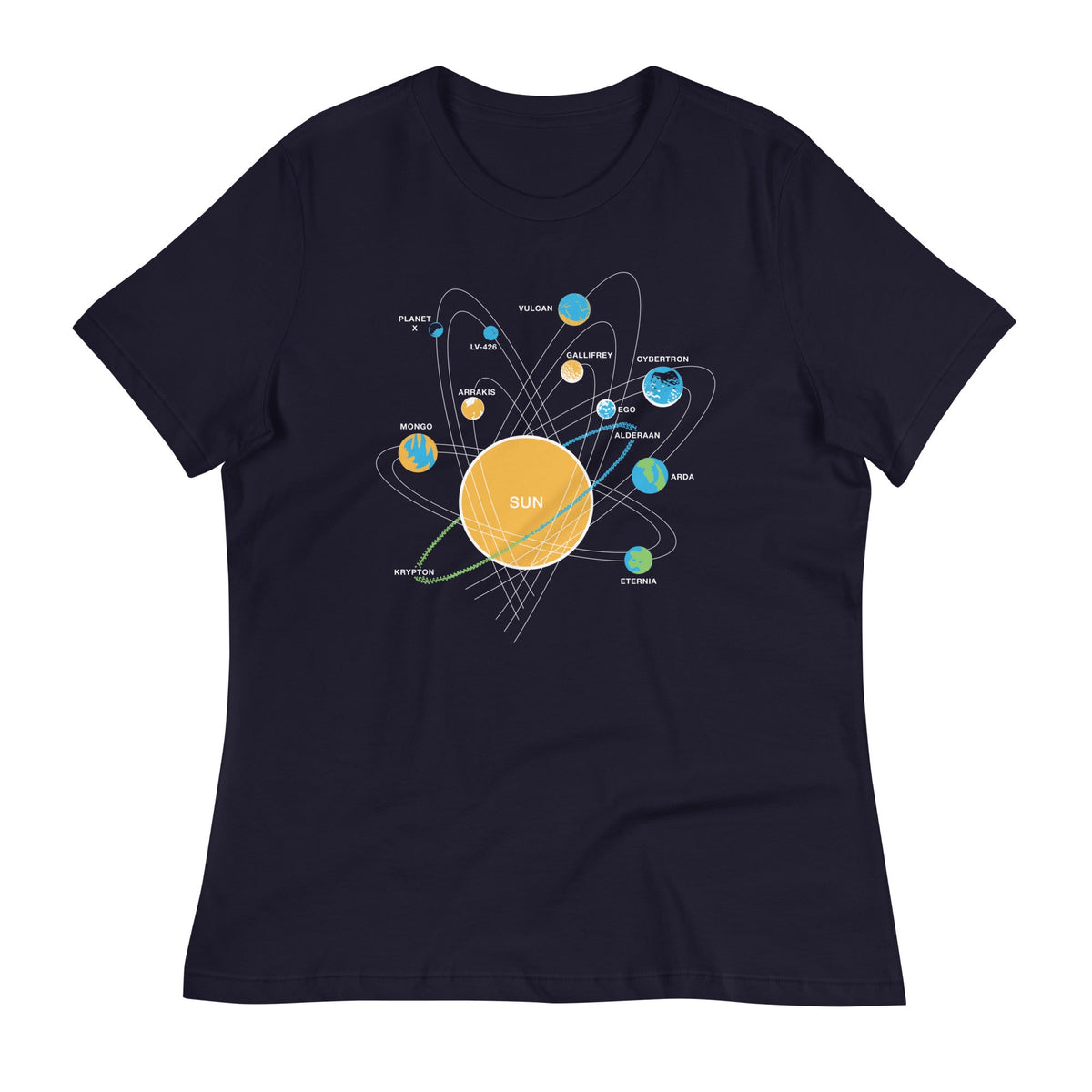 Solar System Women's Signature Tee product image 2