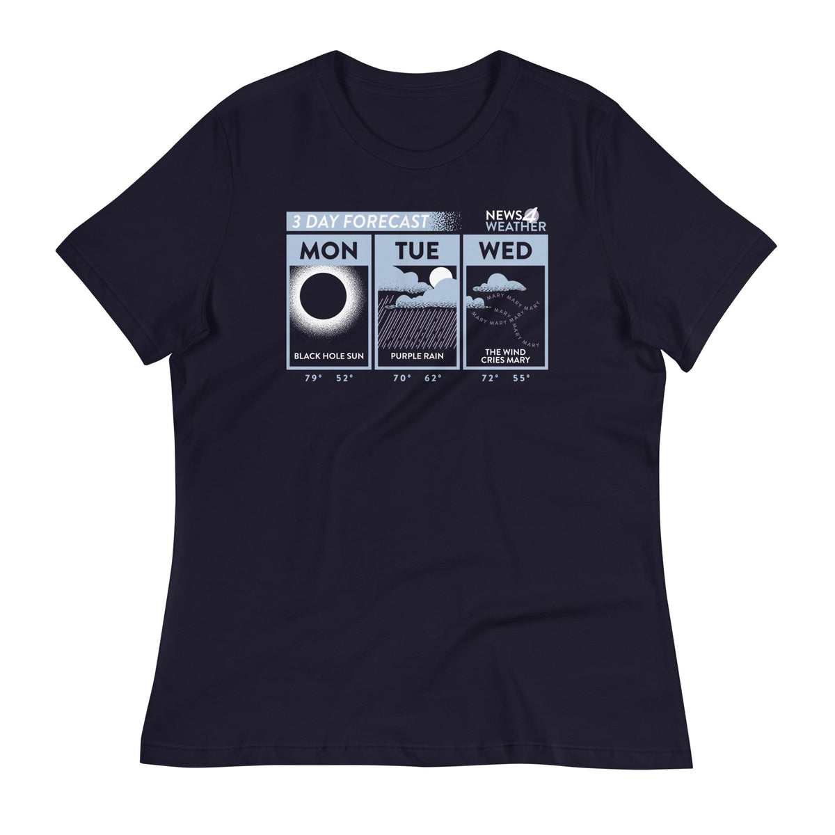3 Day Forecast Women's Signature Tee product image 2